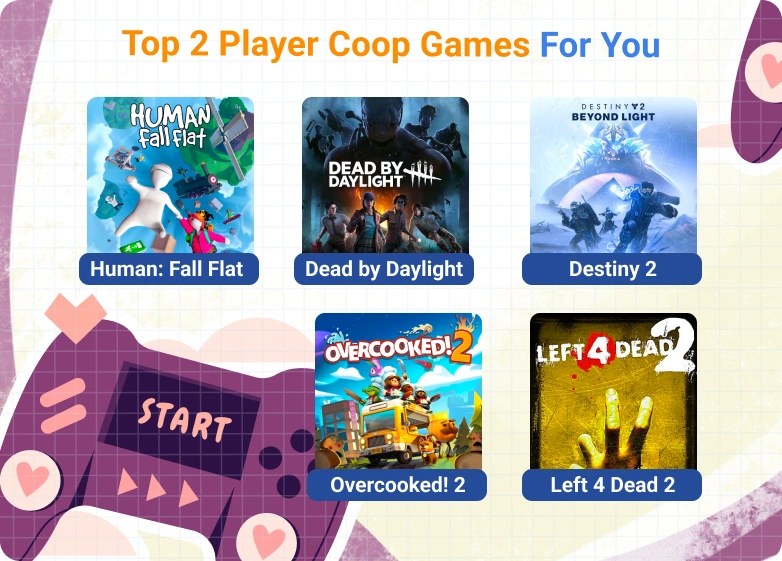 Top CoOp Games to Play with Your Friends